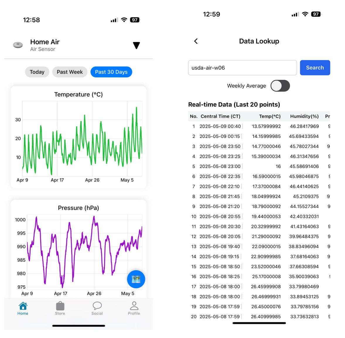 Sensor Setup